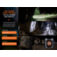 Fenix Lighting E28R V2.0 Lithium Ion 1700 Lumens Flashlight