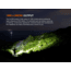 Fenix Lighting HL45R Lithium Ion 1000 Lumens Luminus SFT25R LED, OSRAM GR QSSPA1.23 LED Headlamp, Black, HL45RXBK