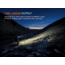 Fenix Lighting HM53R Lithium Ion 1200 Lumens LED Headlamp