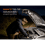 Fenix Lighting HM53R Lithium Ion 1200 Lumens LED Headlamp