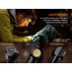 Fenix Lighting HM53R Lithium Ion 1200 Lumens LED Headlamp