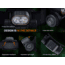 Fenix Lighting HM55R Lithium Ion 1200 Lumens Luminus SST25 LED, Luminus SST20V-Ra90 LED, 2835 LED Headlamp, Black, HM55RSBK