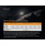 Fenix Lighting HM65R Lithium Ion 1400 Lumens Cree XM-L2 U2 , XP-G2 R5 LED Headlamp, Black, HM65RL2BK