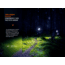 Fenix Lighting HM65R-T V2.0 Lithium Ion 1600 Lumens Headlamp