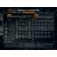 Fenix Lighting HM75R Lithium Ion 1600 Lumens Luminus SST40 LED, Luminus SST20 LED, OSRAM GR QSSPA1.23 LED Headlamp, Black, HM75RDCBK