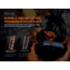 Fenix Lighting HP30R V2.0 Lithium Ion 3000 Lumens XHP50 LED, XP-G3 S4 LED Headlamp, Black, HP30V2BK