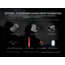 Fenix Lighting PD35R Lithium Ion 1700 Lumens Luminus SFT40 LED Flashlight, Black, PD35RXBK