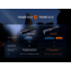 Fenix Lighting PD40R V3.0 Lithium Ion 3000 Lumens Flashlight