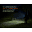 Fenix Lighting SW05R-RED Lithium Ion 150 Lumens Flashlight