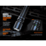 Fenix Lighting TK20R V2.0 Lithium Ion 3000 Lumens Luminus SFT70 LED Flashlight, Black, TK20RV2BK