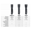 Fenix Lighting TK21R Lithium Ion 3600 Lumens Luminus SFT90 Flashlight, Black, TK21RSFBK