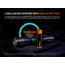 Fenix Lighting TK30R Lithium Ion 500 Lumens Laser Module Flashlight, Black, TK30RLSBK