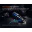 Fenix Lighting TK35R Lithium Ion 5800 Lumens Luminus SFT25R LED, Luminus SST08 UV LED Flashlight, Black, TK35RSFBK