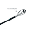 Fitzgerald Fishing Aqua Dream Inshore Series Spinning, Medium, Black, 7ft2in, FRAD72M