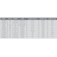 Fitzgerald Fishing Stunner HD Saltwater Series Spinning, XX Heavy Conventional, Black, 5ft8in, ST58XXH