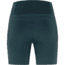 Fjallraven Abisko 6in Short Tights - Women's, Mountain Blue, 2XL, F14200146-570-XXL