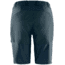 Fjallraven Abisko Midsummer Shorts - Womens, Dark Navy, 42, F89857-555-42