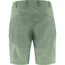 Fjallraven Abisko Midsummer Shorts - Womens, Jade Green/Patina Green, 38, F89857-613-614-38