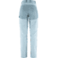 Fjallraven Abisko Midsummer Zip Off Trousers - Womens, Mineral Blue-Clay Blue, 40, F89834-562-563-40