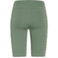 Fjallraven Abisko Short Tights - Womens, Patina Green, Small, F87138-614-S