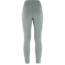 Fjallraven Abisko Varm Trekking Tights - Womens, Flint Grey-Iron Grey, Extra Small, F84790-055-048-XS