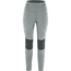 Fjallraven Abisko Varm Trekking Tights - Womens, Flint Grey-Iron Grey, Extra Small, F84790-055-048-XS
