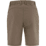 Fjallraven Abisko Trail Stretch Shorts - Womens