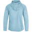 Fjallraven Keb Latt Wind Jacket - Womens