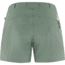 Fjallraven High Coast Lite Shorts - Womens, Patina Green, 38, F89431-614-38