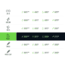 Googan Squad Green Series 7ft 5in Muscle Casting Rod