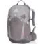 Gregory Juno 25 Pack-Equinox Grey