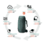 Gregory Katmai 65 Backpack - Mens, Kraken Blue, Small/Medium, 136953-346E