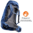 Gregory Katmai 65 L Pack, Empire Blue, Medium/Large Plus, 139217-7411