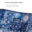 Helinox Reversible Seat Warmer One/Zero/Swivel, Blue &amp; Red Bandana, 12490