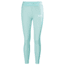 Helly Hansen HH Lifa Active Pant - Womens, Blue Tint, Large, 48337-501-L