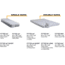 HEST Fitted 25 Sheet, Gray, 78x25x3.9in, B23108GRE