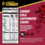 Honey Stinger Caffeinated Chews, Cherry Cola, 1.8 oz Bag, 78312