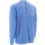 HUK Icon Long Sleeve, Carolina Blue, Small H1200064CBLS