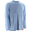 HUK Next Level Long Sleeve, Heather Carolina Blue, Large H1200014HCBL