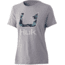 HUK Performance Fishing Style T-Shirt - Womens, Large, Grey Heather, H6100075-089-L