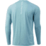 HUK Performance Fishing Vented Pursuit L/S Shirt - Mens, Porcelain Blue, S, H1200396-481-S