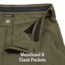 Huntworth Durham Light Weight Stretch Woven Pants - Men's, Olive Green, Medium, E-9177-OLV-M