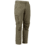 Huntworth Durham Light Weight Stretch Woven Pants - Men's, Olive Green, Medium, E-9177-OLV-M