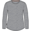Icebreaker Sphere II Long Sleeve T-Shirt - Women's, Metro Heather, Large, IB0A56EJ016L