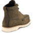 Irish Setter Wingshooter 898 Hunting Boot - Mens, Olive, 9.5 D, 00898D 095