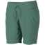 Isis Roaring Fork Bermuda - Women's-Hydro-4