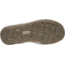 KEEN Big Kids Moxie Sandals, Silver, 5, 1018360-900-5
