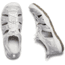 KEEN Big Kids Moxie Sandals, Silver, 5, 1018360-900-5