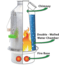 Kelly Kettle Stainless Steel Trekker - Small, 50004