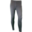Kenyon Powerstretch Wmn Pant Grey Sm 674GYS
